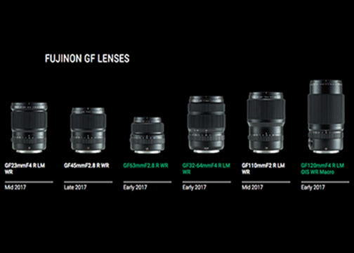 Fujinon-GF-Lens-line